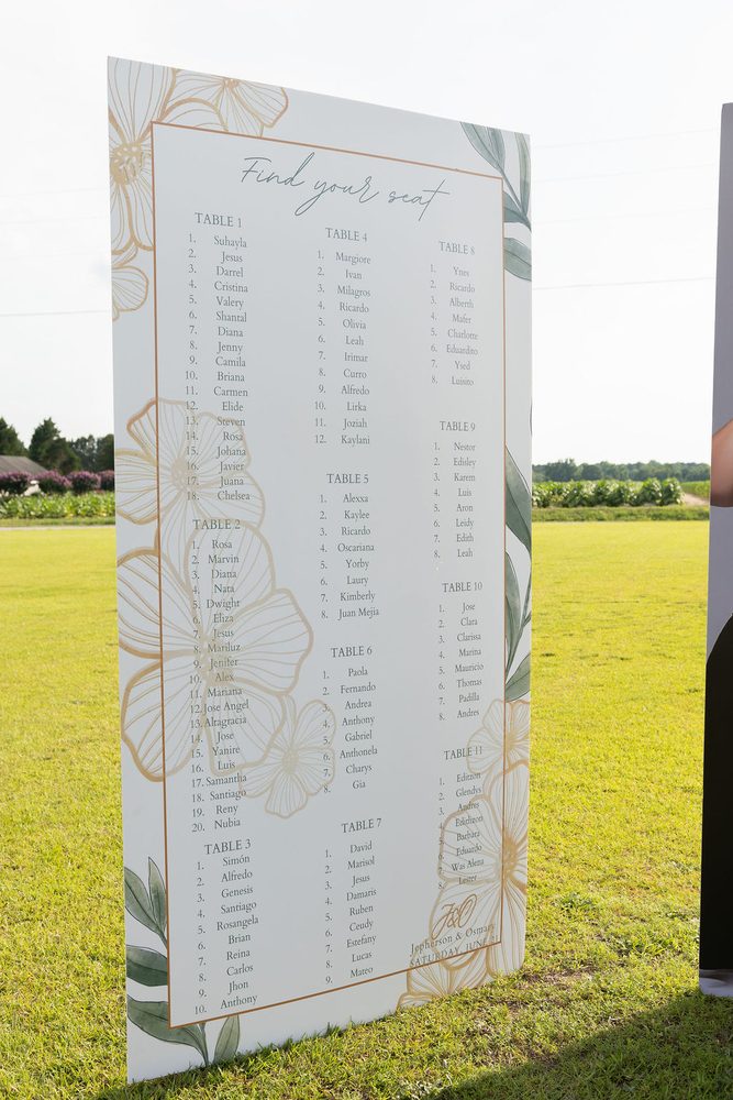 Floral 'Find your seat' seating chart sign listing guests by table, standing on a grassy lawn